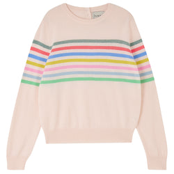 Image of Knit cashmere stripe