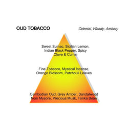 Image of Oud tobacco