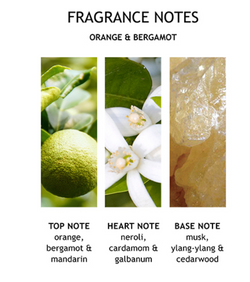 Image of Orange & Bergamot Body wash